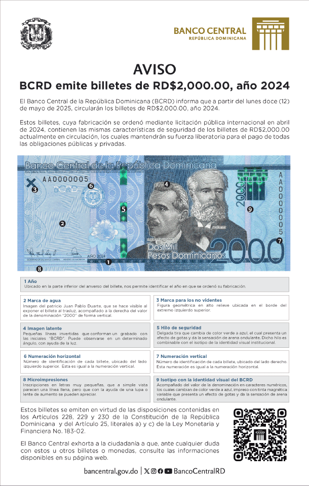 BCRD Emite Billetes De RD 2 000 00 A o 2024 mbito RD BCRD Emite Billetes De RD 2 000 00 A o 2024 mbito RD