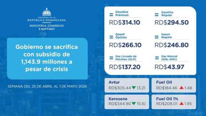 El gobierno congela el precio de los combustibles para la próxima semana