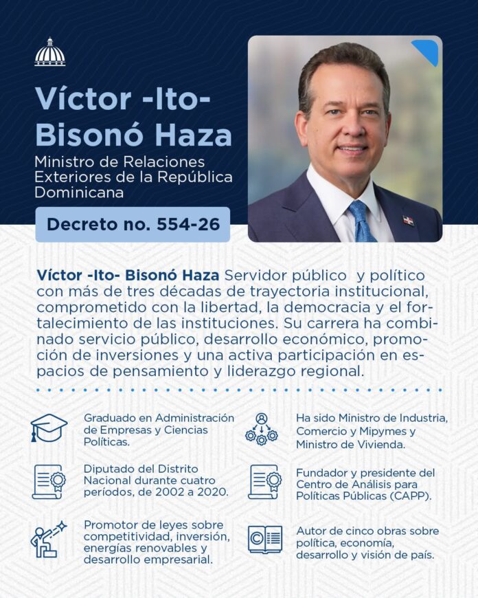 Abinader designa a Víctor «Ito» Bisonó como ministro de Relaciones Exteriores